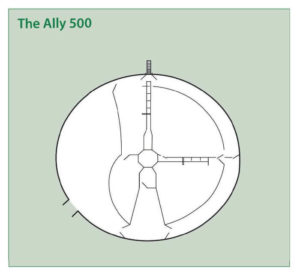The Ally 500 cattle yard design