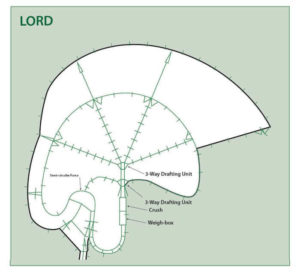 The Lord cattle yard design