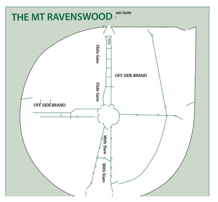 The MT Ravenswood cattle yard design